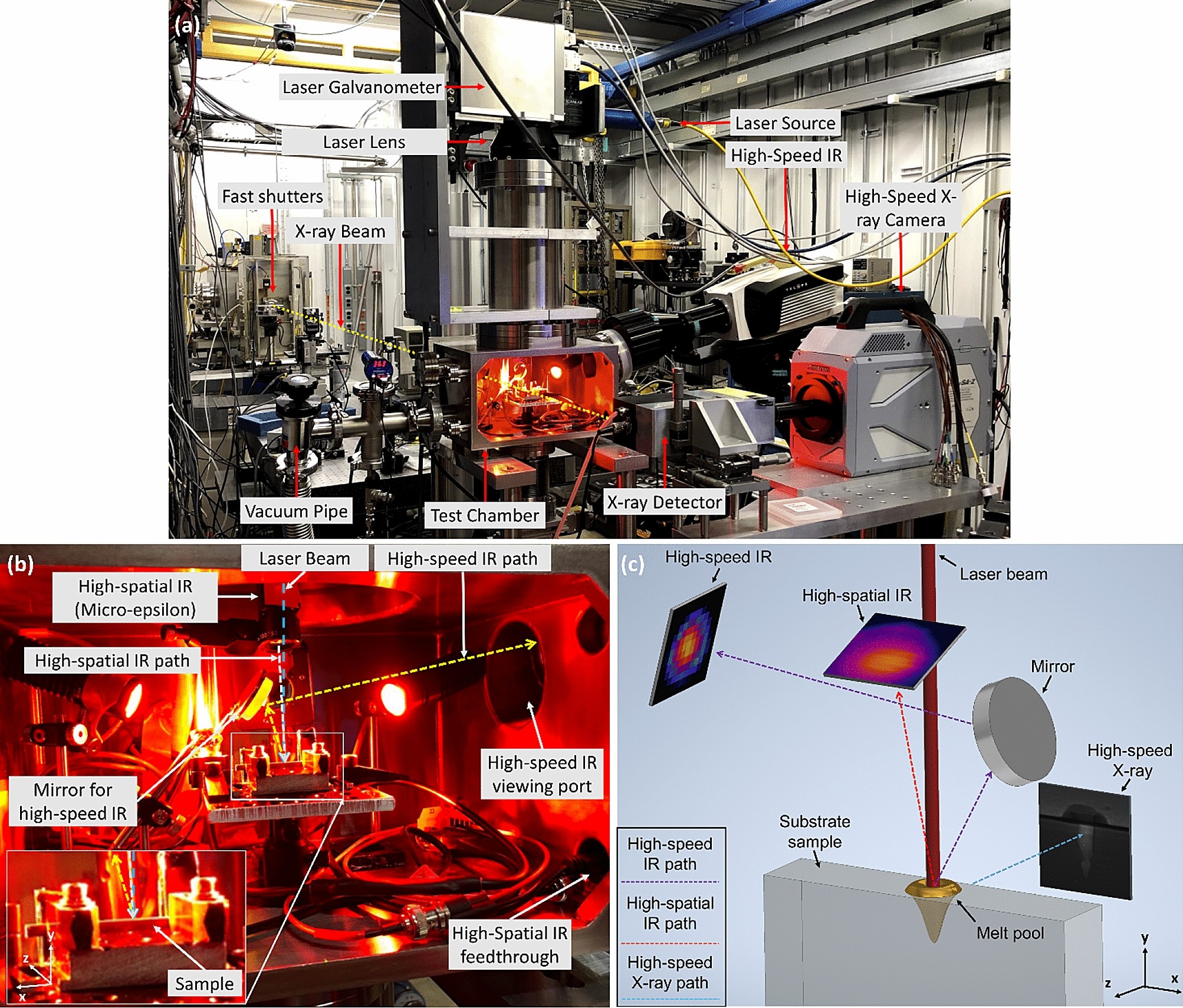 ARGON Measuring Solutions, Measurement Services and Solutions