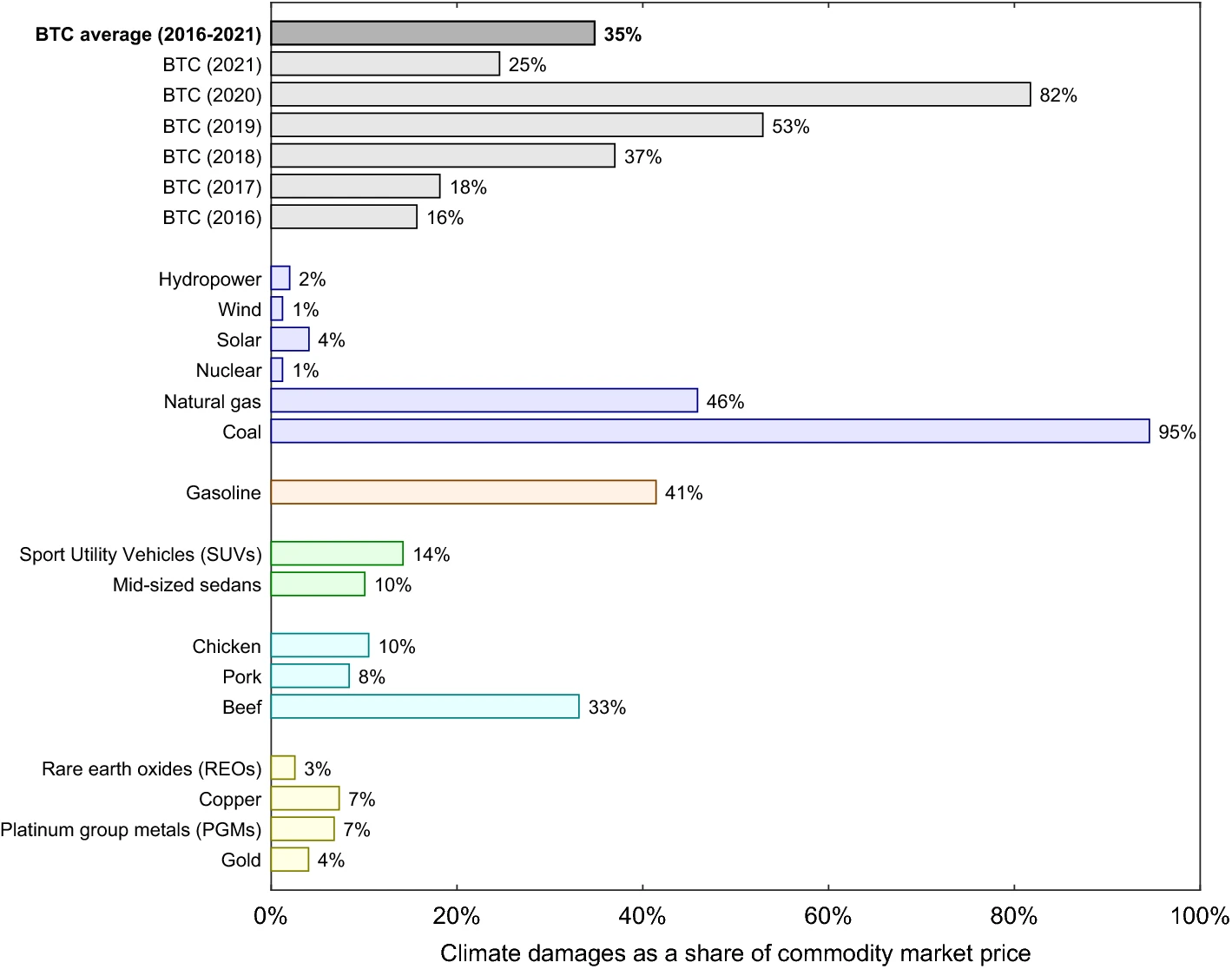 41598_2022_18686_Fig3_HTML.png