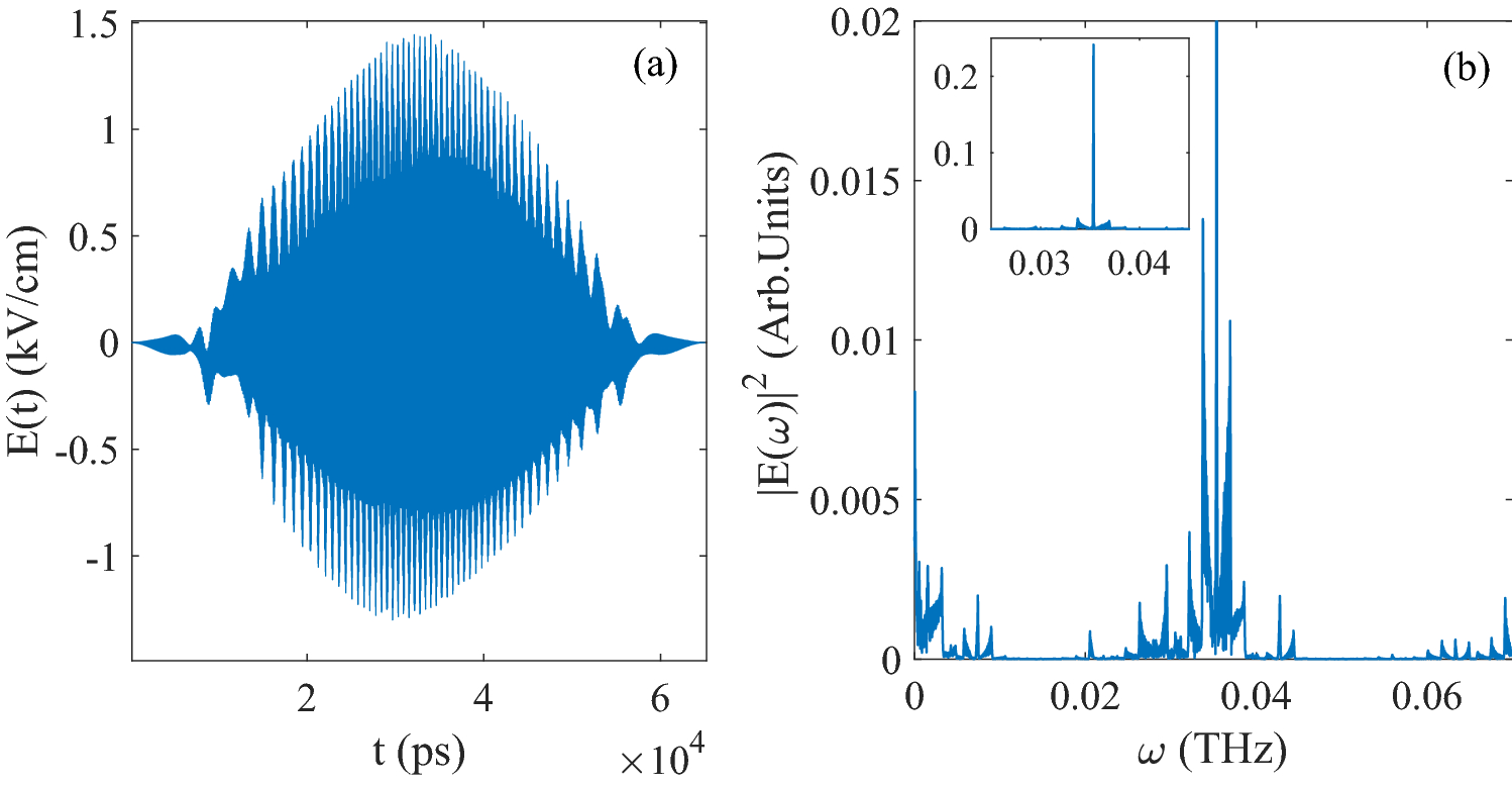 Discrete quantum computation and Lagrange's four-square theorem