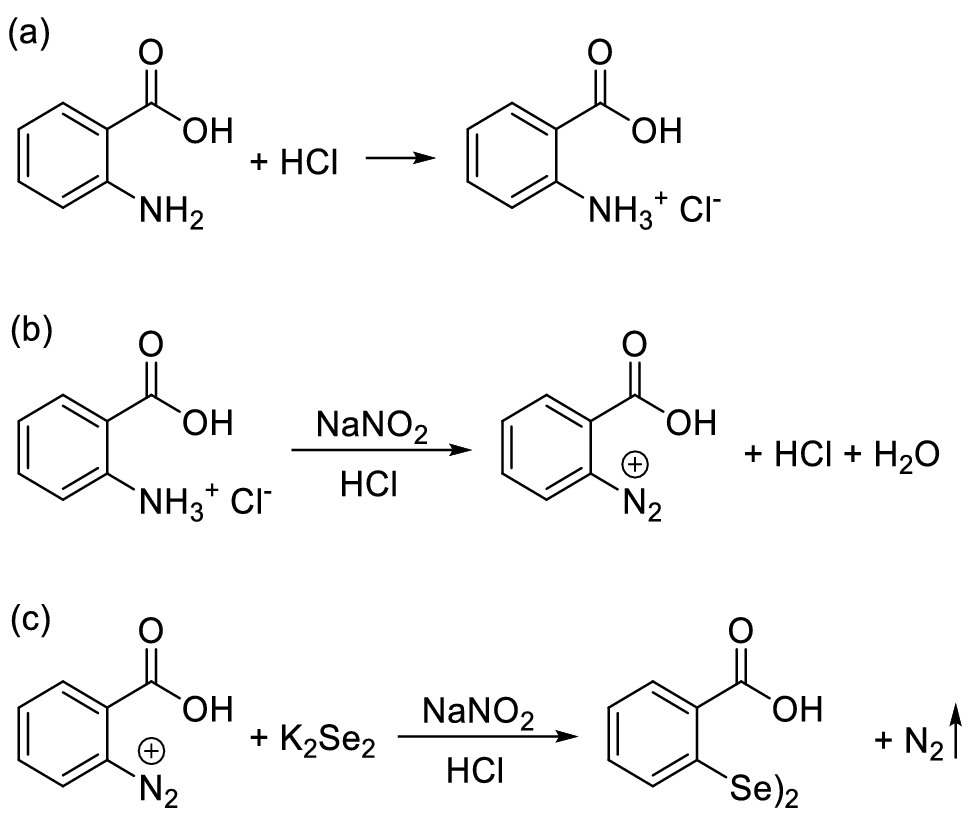 A diselenobis-functionalized magnetic catalyst based on iron oxide/silica  nanoparticles suggested for amidation reactions | Scientific Reports