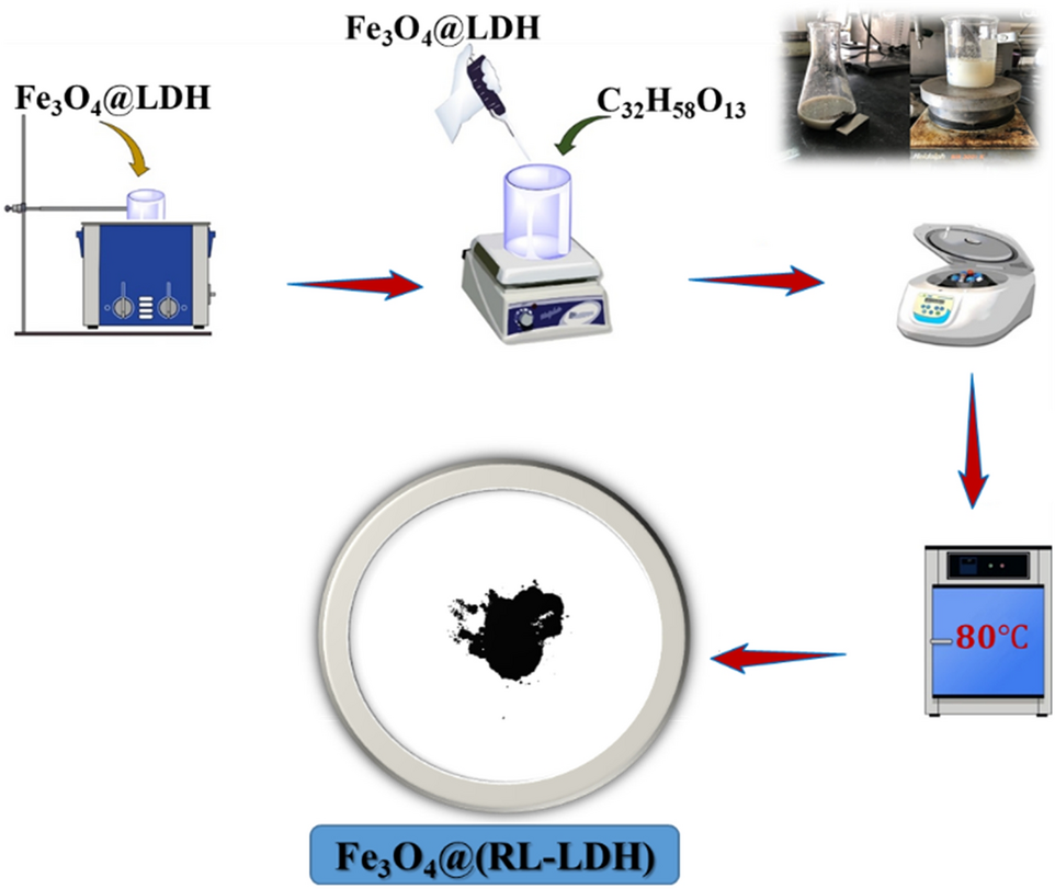 Reusable Milk Collector: Universal Size, Strong Adsorption