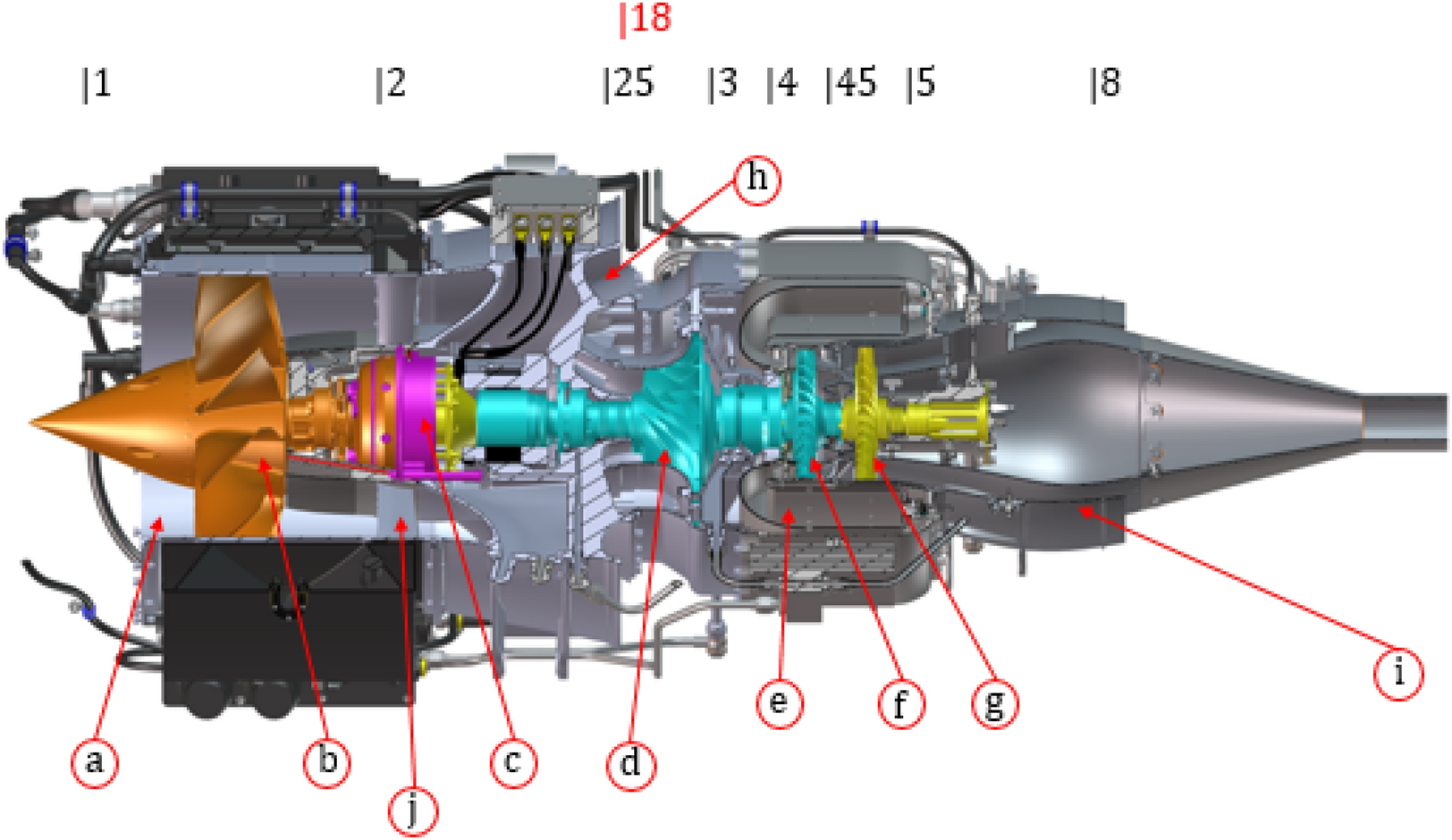 Aircraft Cutaway Drawings - Computational Fluid Dynamics is the Future