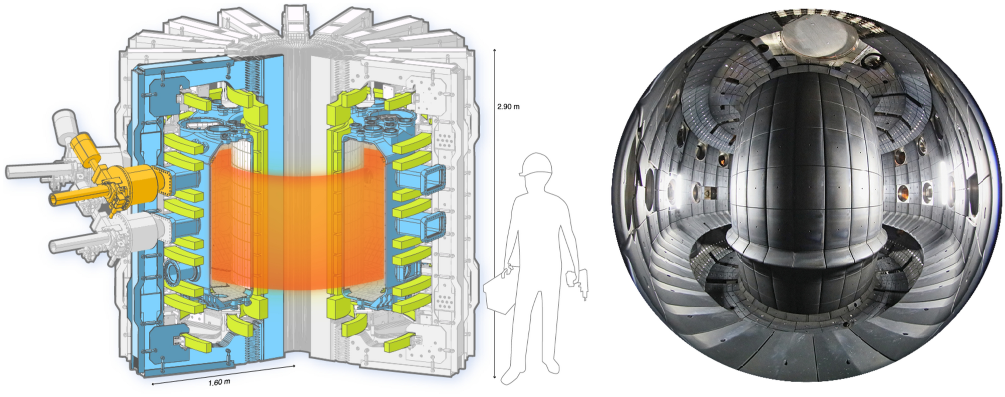 Tracking blobs in the turbulent edge plasma of a tokamak fusion device |  Scientific Reports