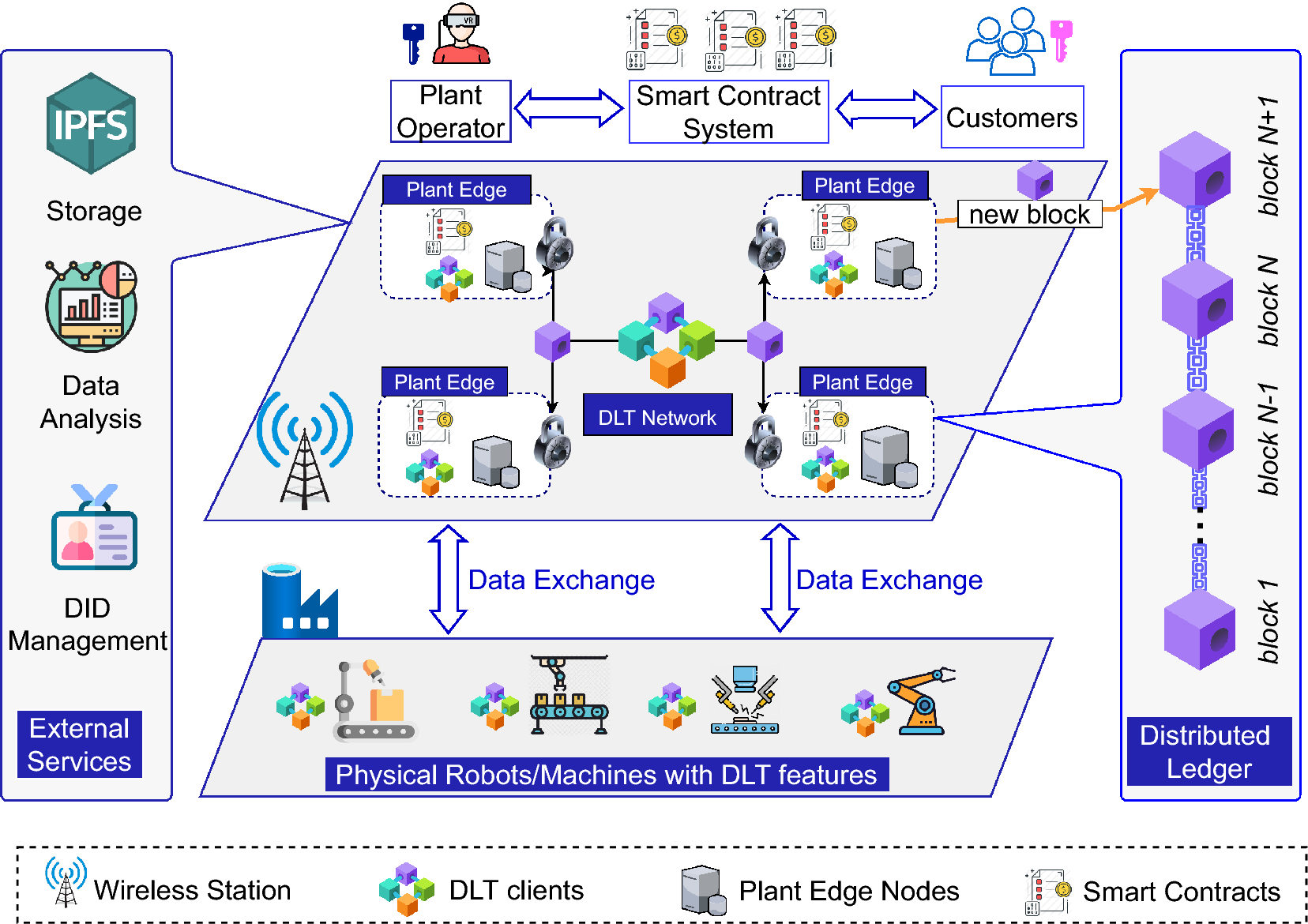 Everywhere at the End of Time Overview and Analysis – The Ledger