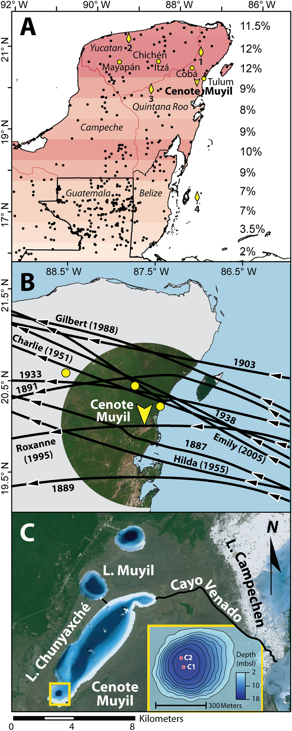 Northeast Yucatan hurricane activity during the Maya Classic and  Postclassic periods | Scientific Reports