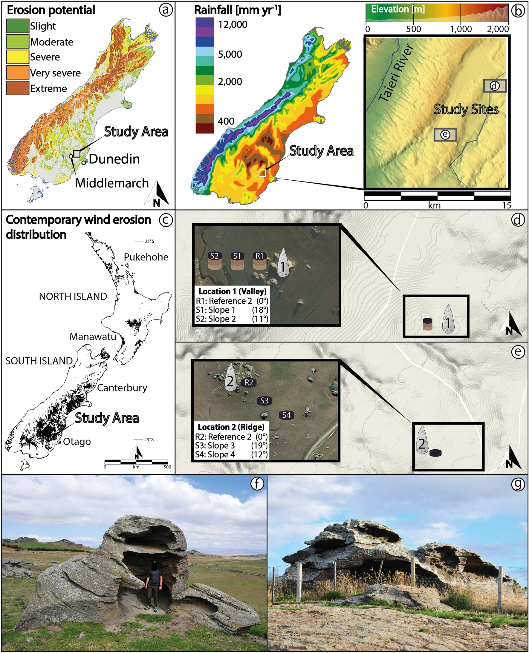 Soil weathering dynamics and erosion in a dry oceanic area of the southern  hemisphere (Otago, New Zealand)