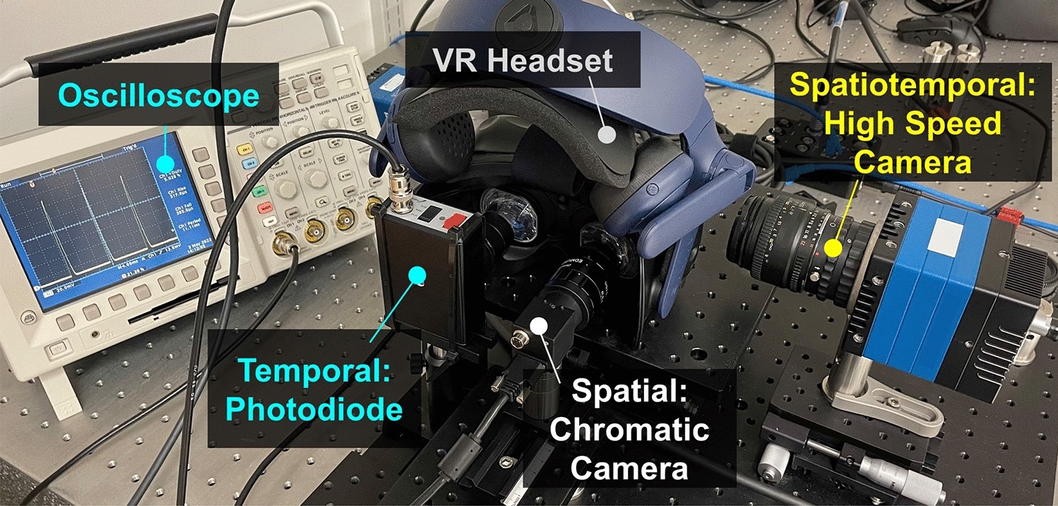 Spatiotemporal image quality of virtual reality head mounted displays |  Scientific Reports