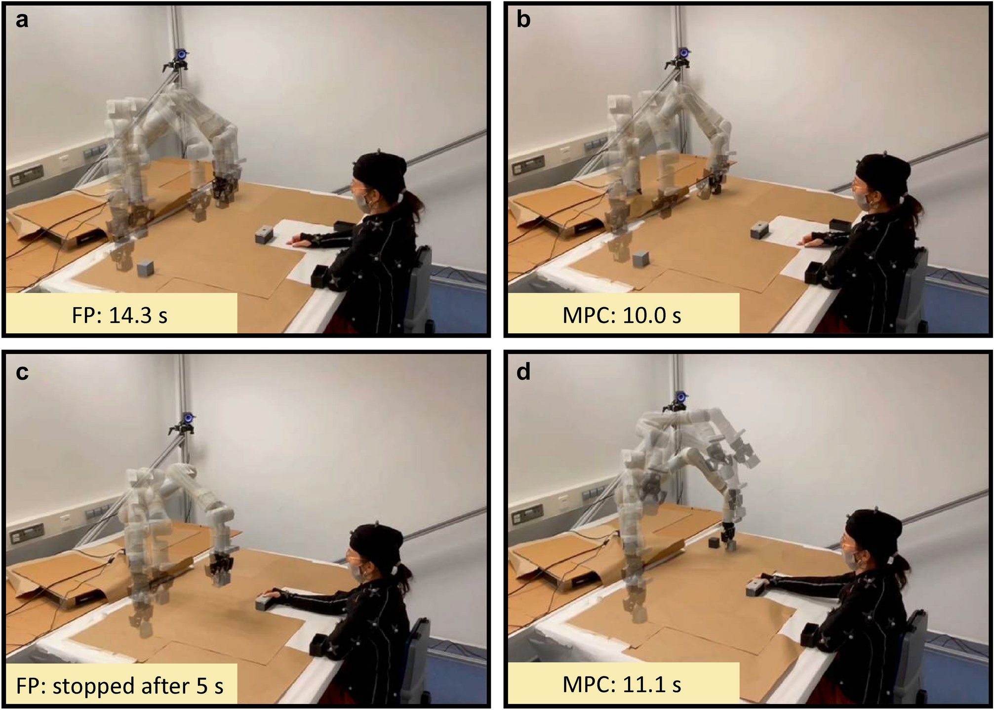 Perceived safety in human–cobot interaction for fixed-path and real-time  motion planning algorithms | Scientific Reports