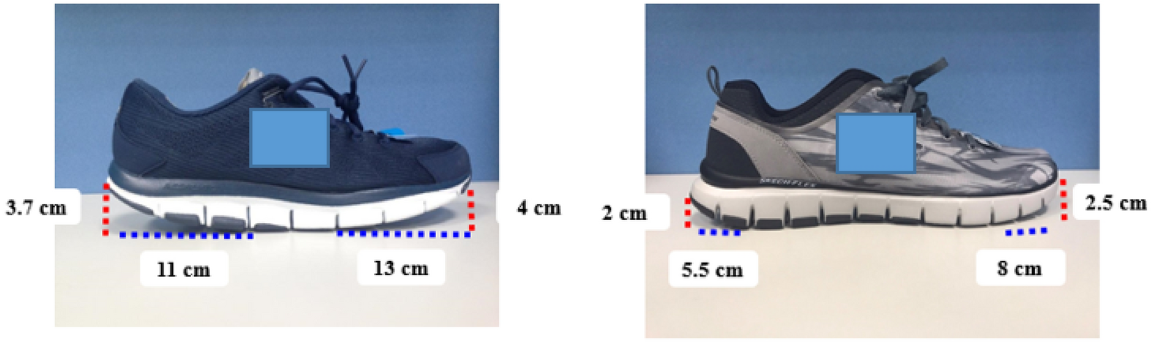 Dimensions and properties of US9 a: Standard shoe, b: Foot regions, and