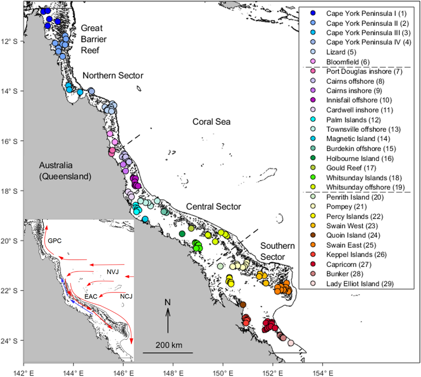 The El Niño Southern Oscillation drives multidirectional inter-reef larval  connectivity in the Great Barrier Reef | Scientific Reports