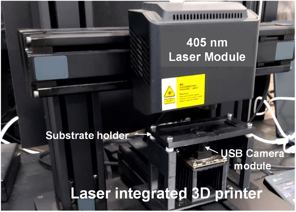 Modify G-Code to 3D Print Better - Tutorial Australia