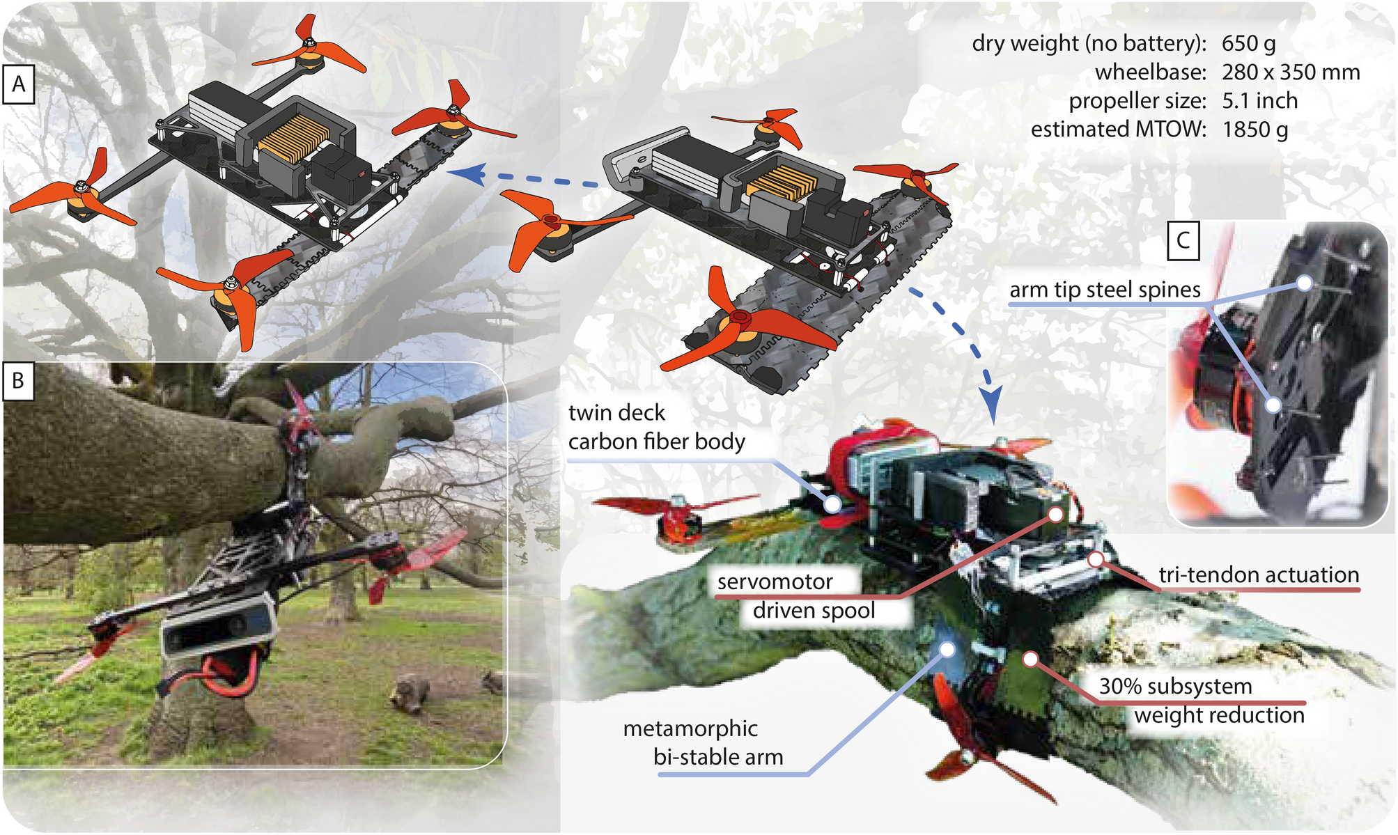 Metamorphic aerial robot capable of mid-air shape morphing for rapid  perching