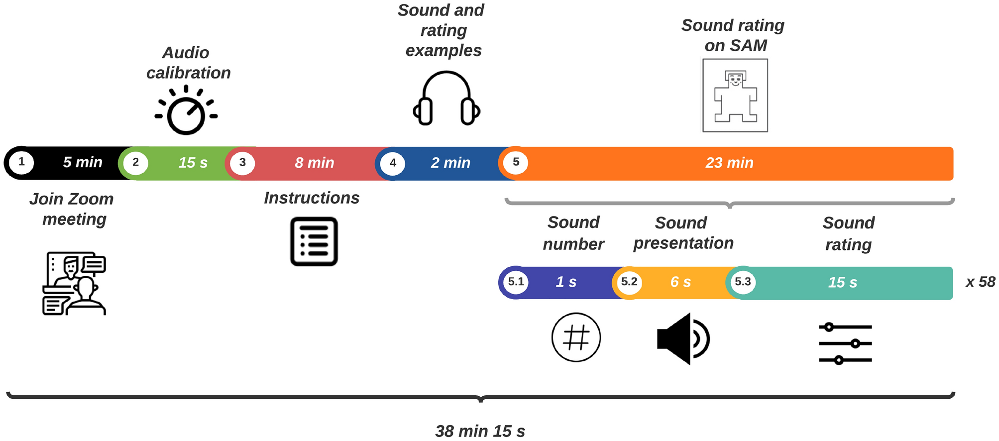 Instant Buttons Soundboard Pro by Extreme Solutions Apps SL