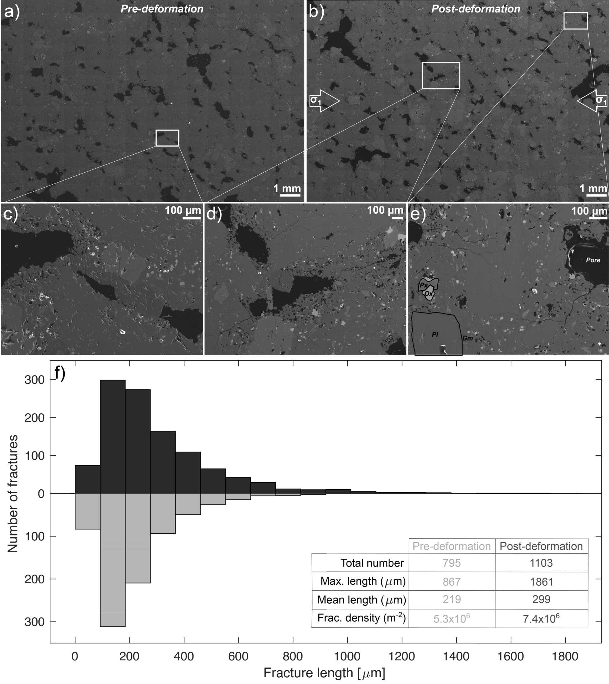 https://media.springernature.com/full/springer-static/image/art%3A10.1038%2Fs41598-022-26721-x/MediaObjects/41598_2022_26721_Fig1_HTML.png