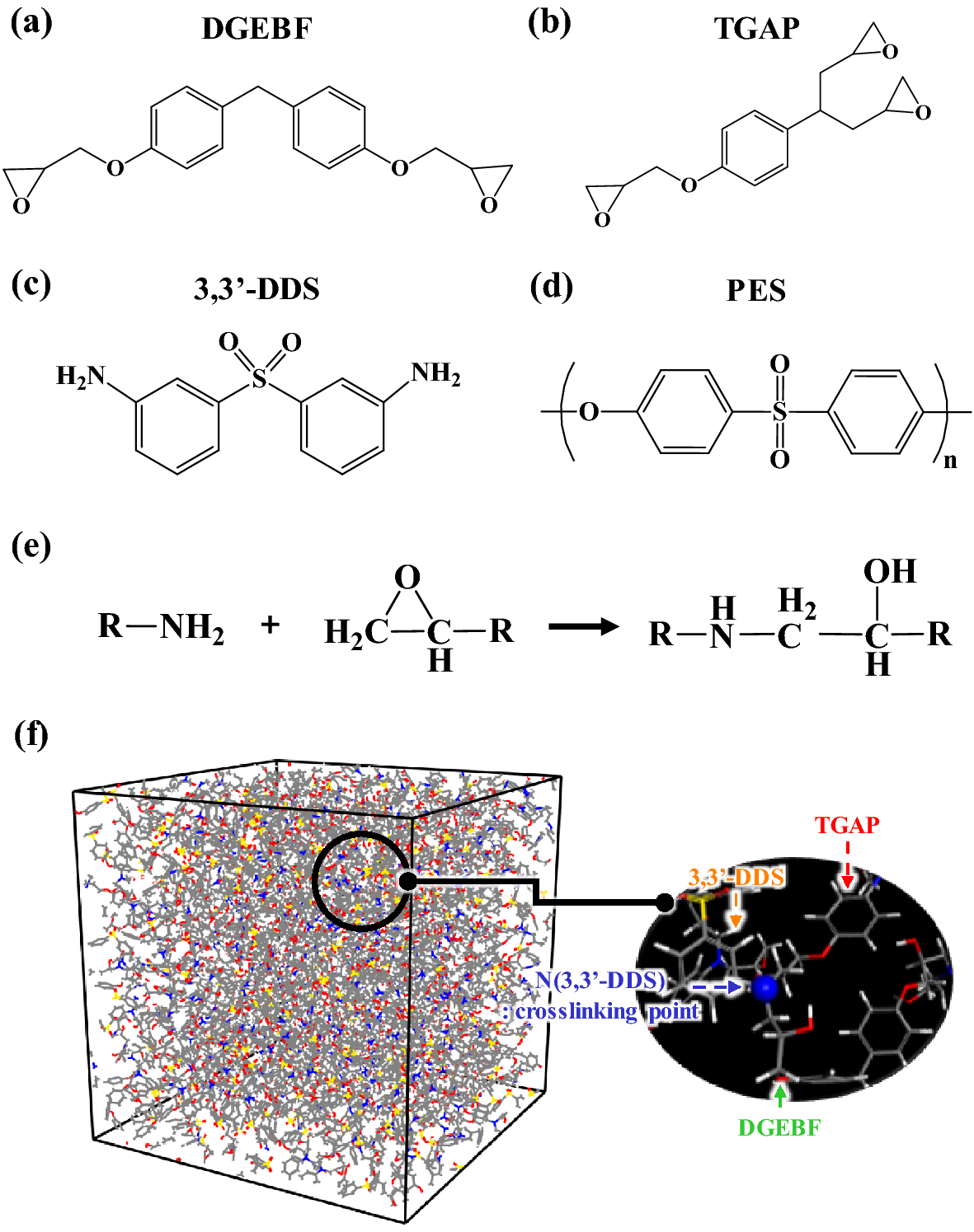 PDF) Acknowledgment to Reviewers of Molecules in 2021