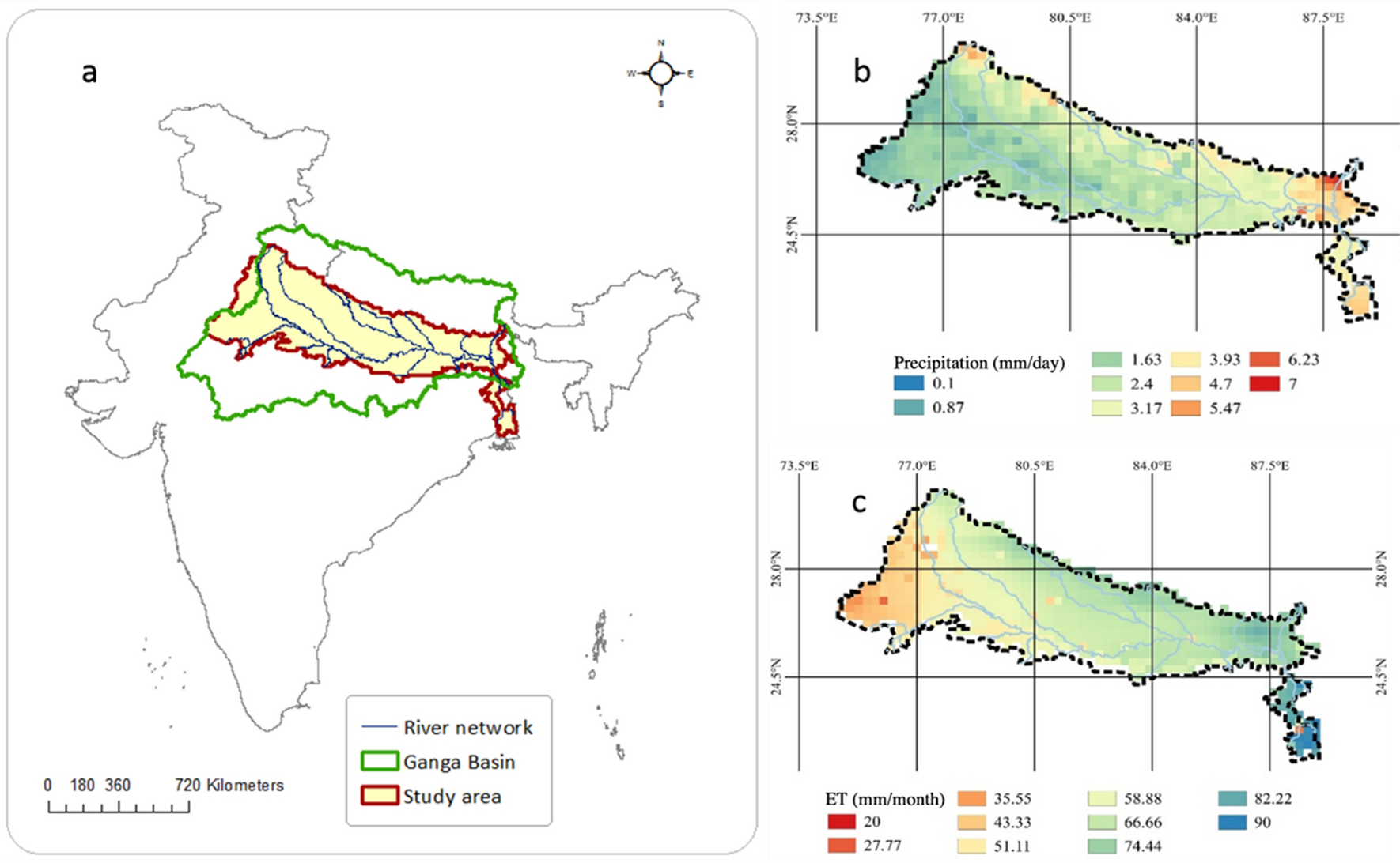 Estimation of groundwater storage loss for the Indian Ganga Basin