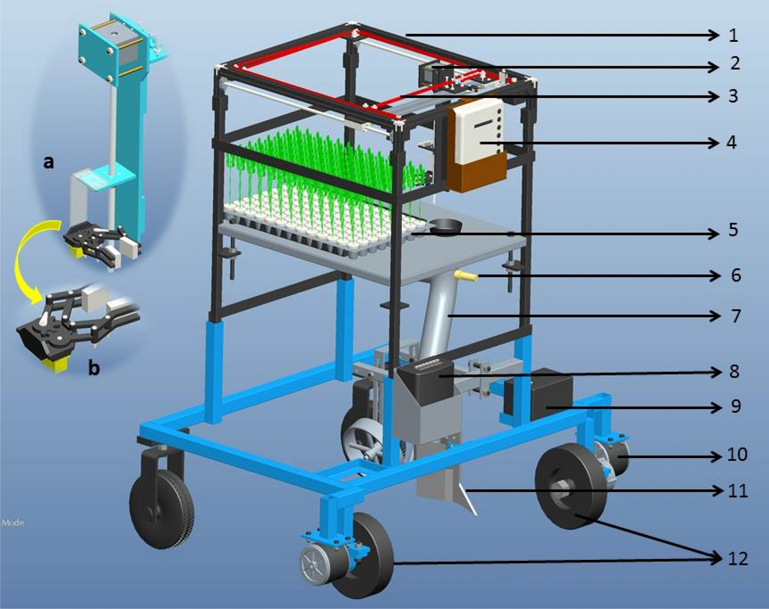 Design, development and application of a compact robotic transplanter with  automatic seedling picking mechanism for plug-type seedlings | Scientific  Reports