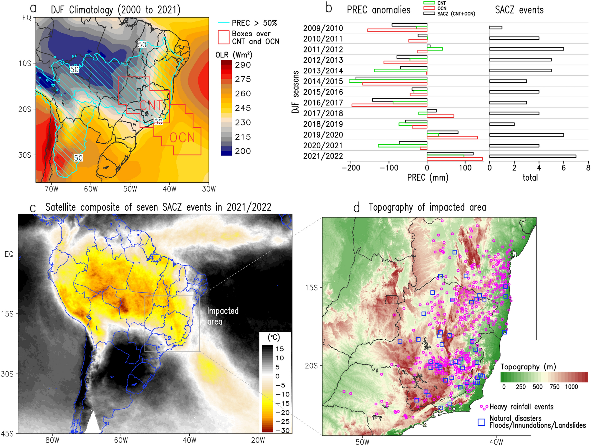 Oceanic SACZ produces an abnormally wet 2021/2022 rainy season in South  America | Scientific Reports
