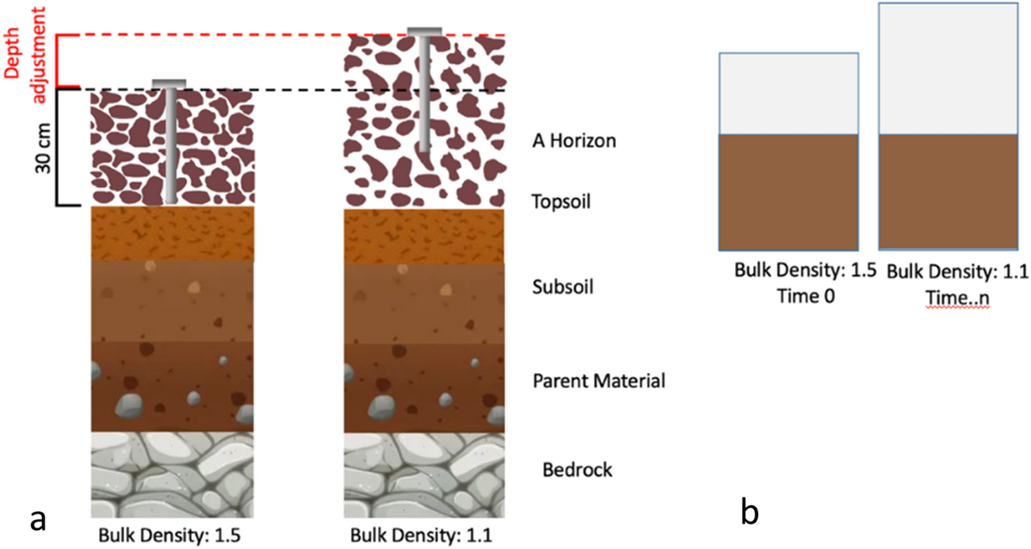 https://media.springernature.com/full/springer-static/image/art%3A10.1038%2Fs41598-023-29289-2/MediaObjects/41598_2023_29289_Fig1_HTML.png