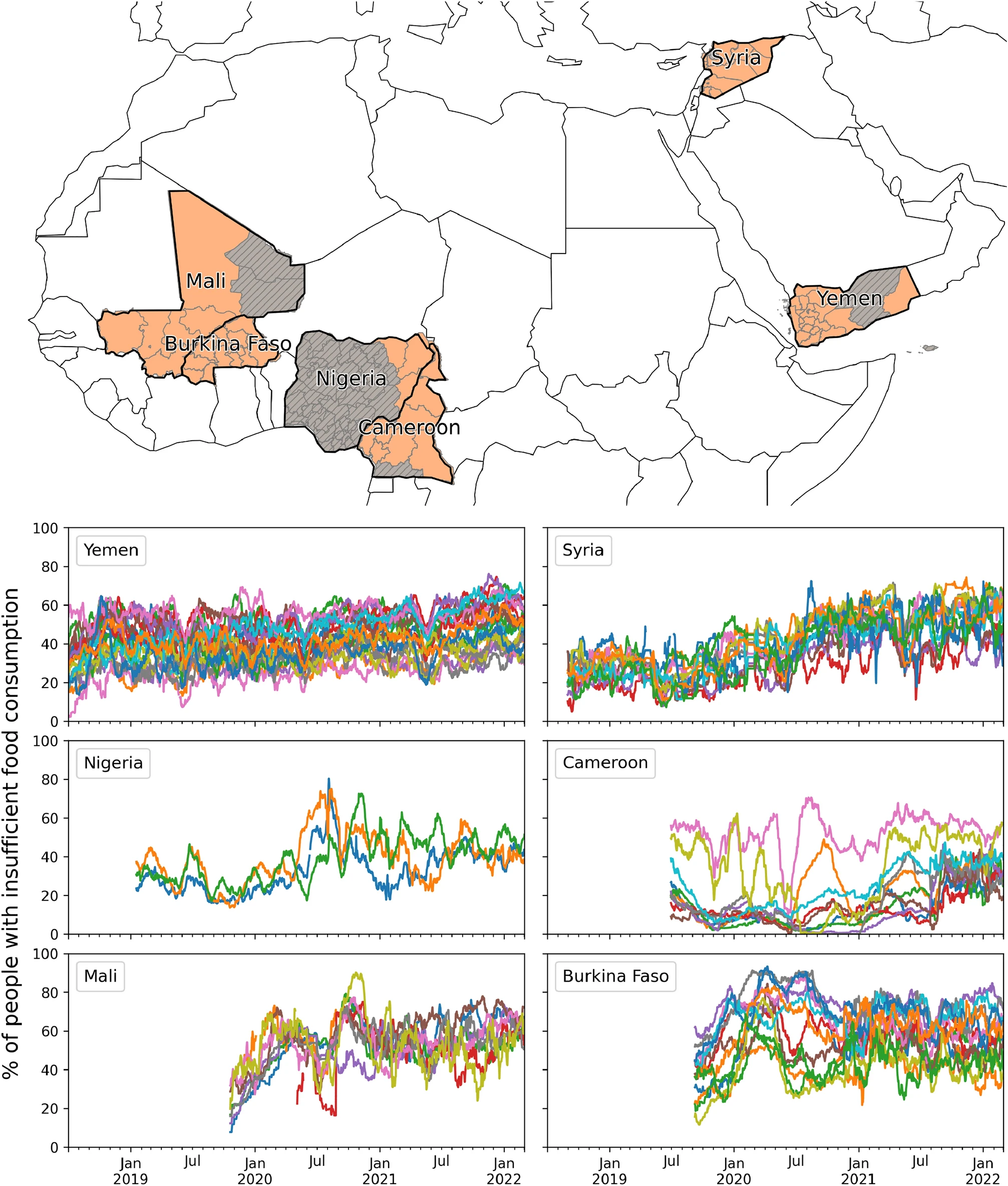 Food Security: New Tool Can Forecast Food Insecurity Up to 30 Days in Advance