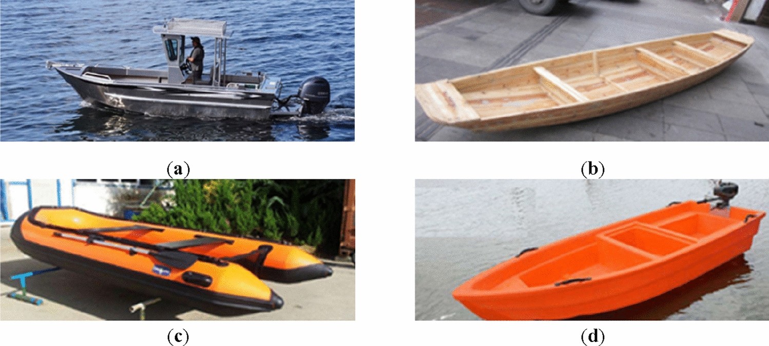Kayak Trolling Tactics: Tracing the Contours