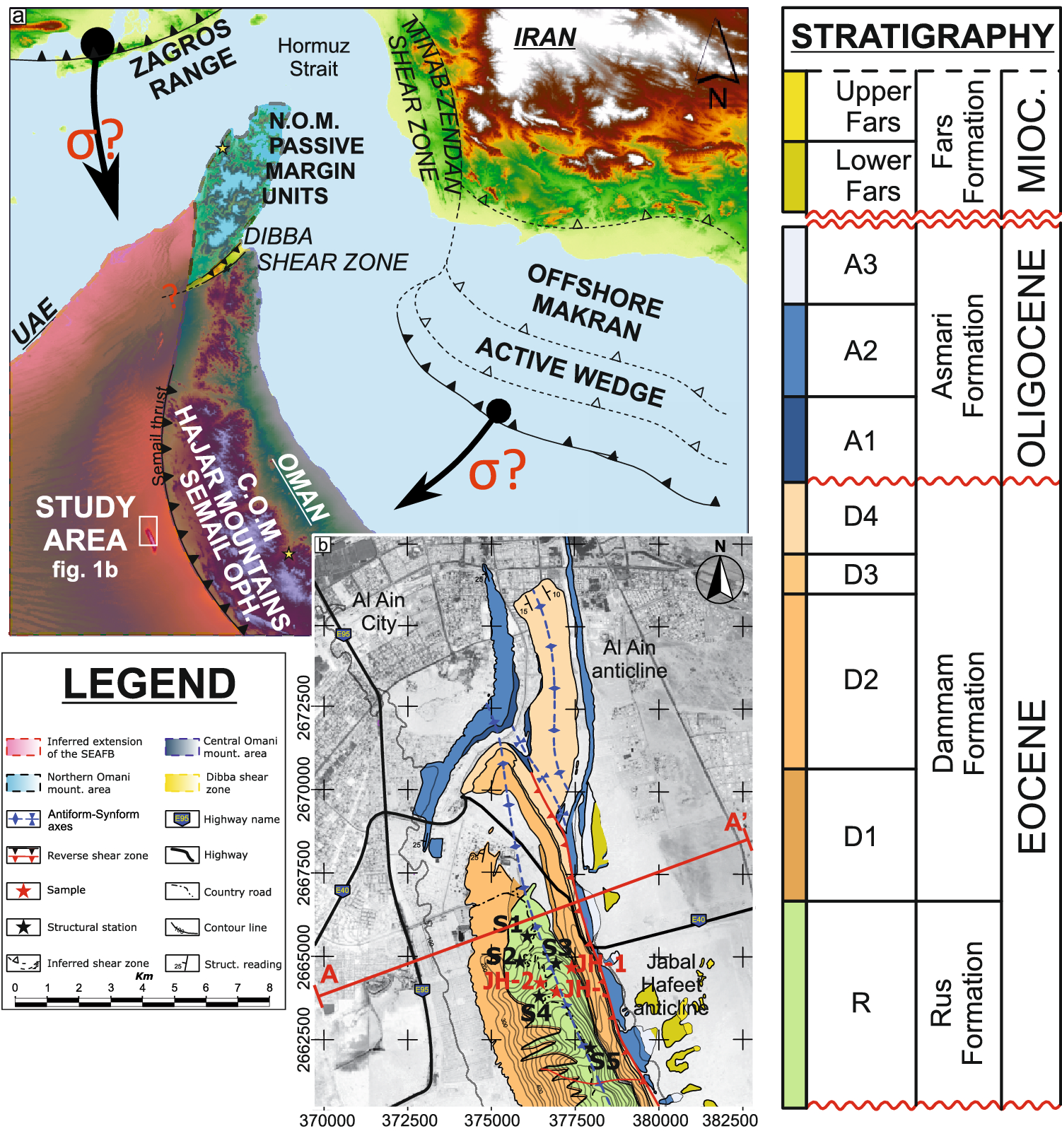 of Cenozoic Eurasia-Arabia convergence on the Southeast Foreland Basin: new geochronological and geochemical constraints from syn-kinematic carbonate mineralization | Scientific Reports