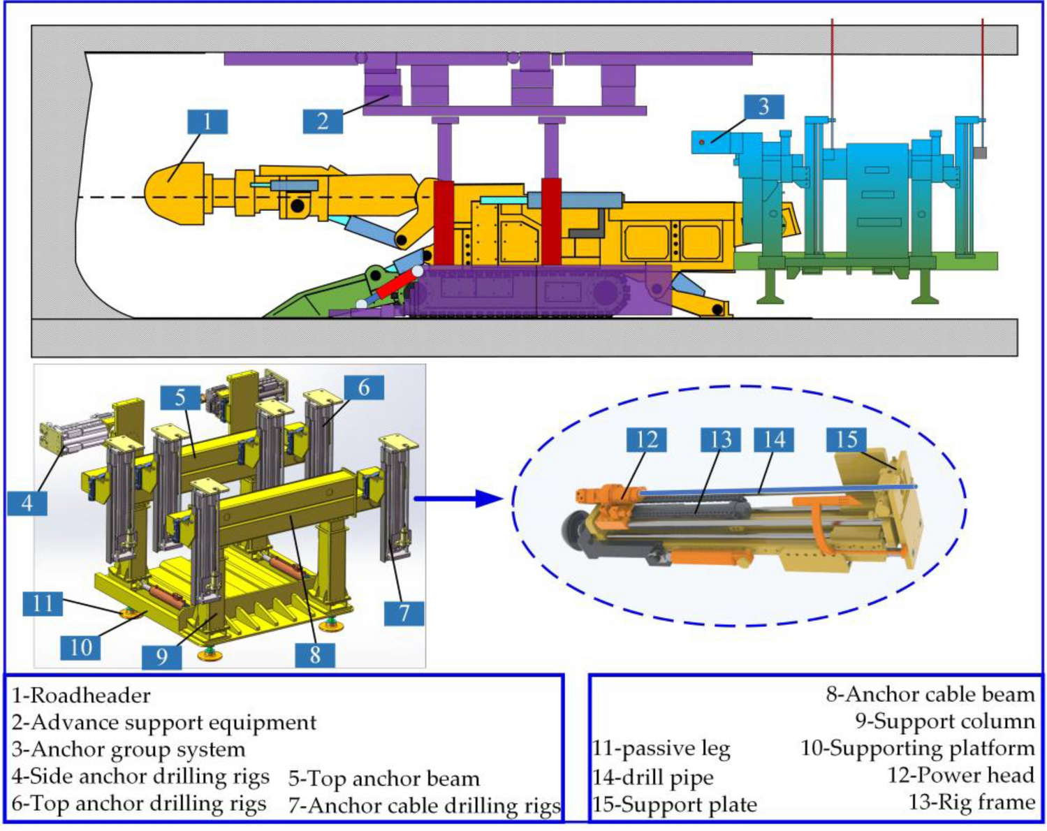 Mining & Tunneling Simulator System Requirements - Can I Run It