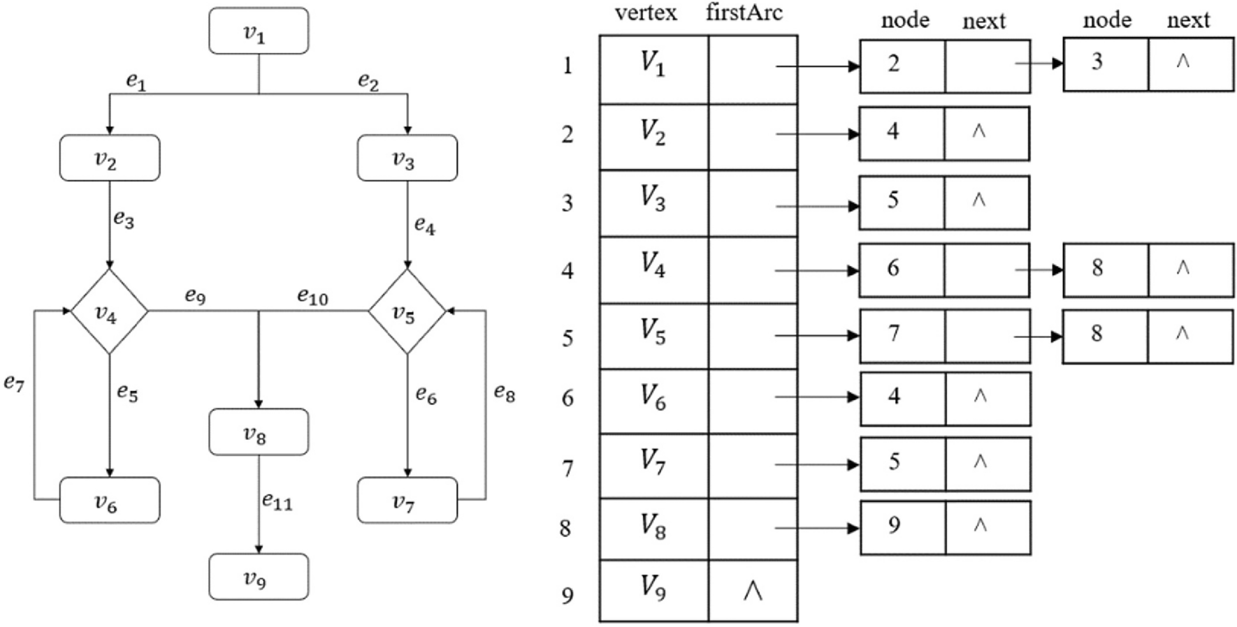 TypeScript Features - javatpoint