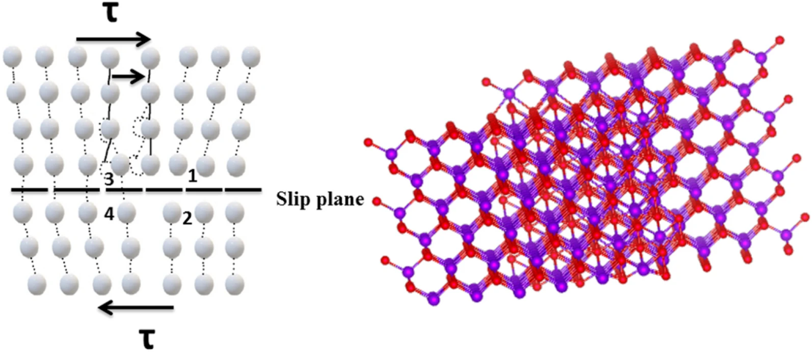 Co-doping of Metalloids and Chromium in Graphene Oxide Decorated ZnS Nanowires for Enhanced Photocatalytic Activity Co-doping of Metalloids and Chromium in Graphene Oxide Decorated ZnS Nanowires for Enhanced Photocatalytic Activity