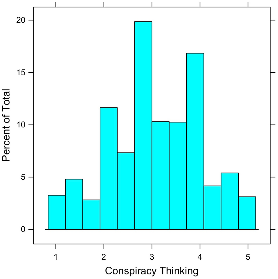 New study on QAnon concludes two different people wrote Q's posts