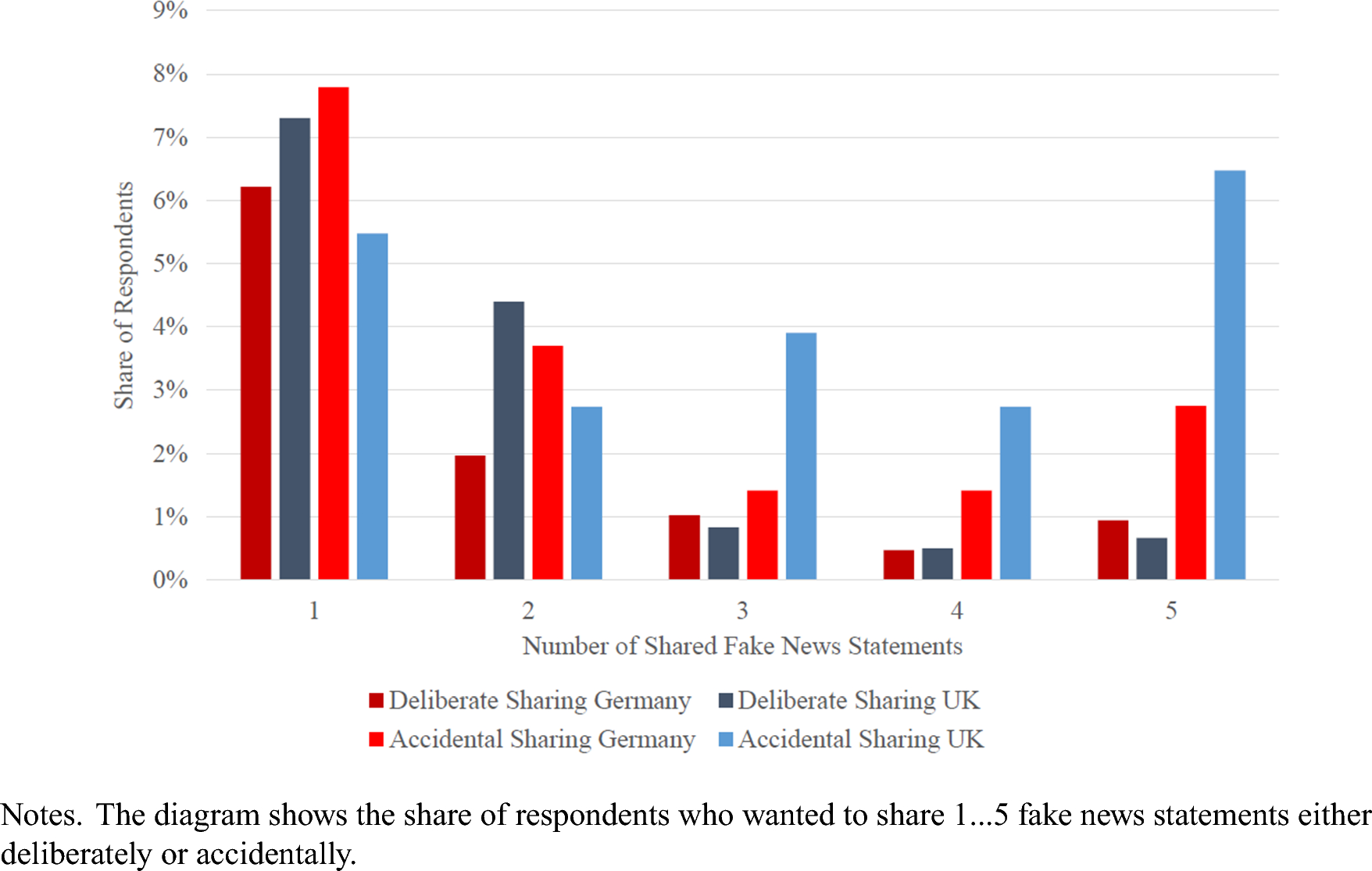 how-to-spot-fake-news-covid - Library