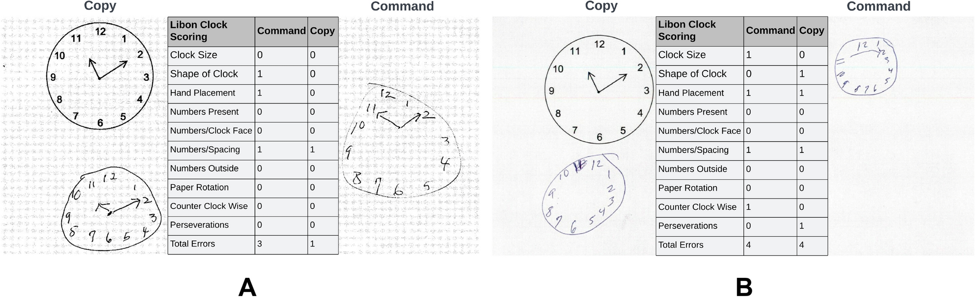Clock. Drawing worksheet. stock vector. Illustration of school - 70126461