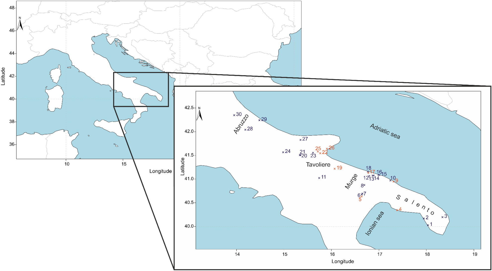 Regional long-term analysis of dietary isotopes in Neolithic southeastern  Italy: new patterns and research directions