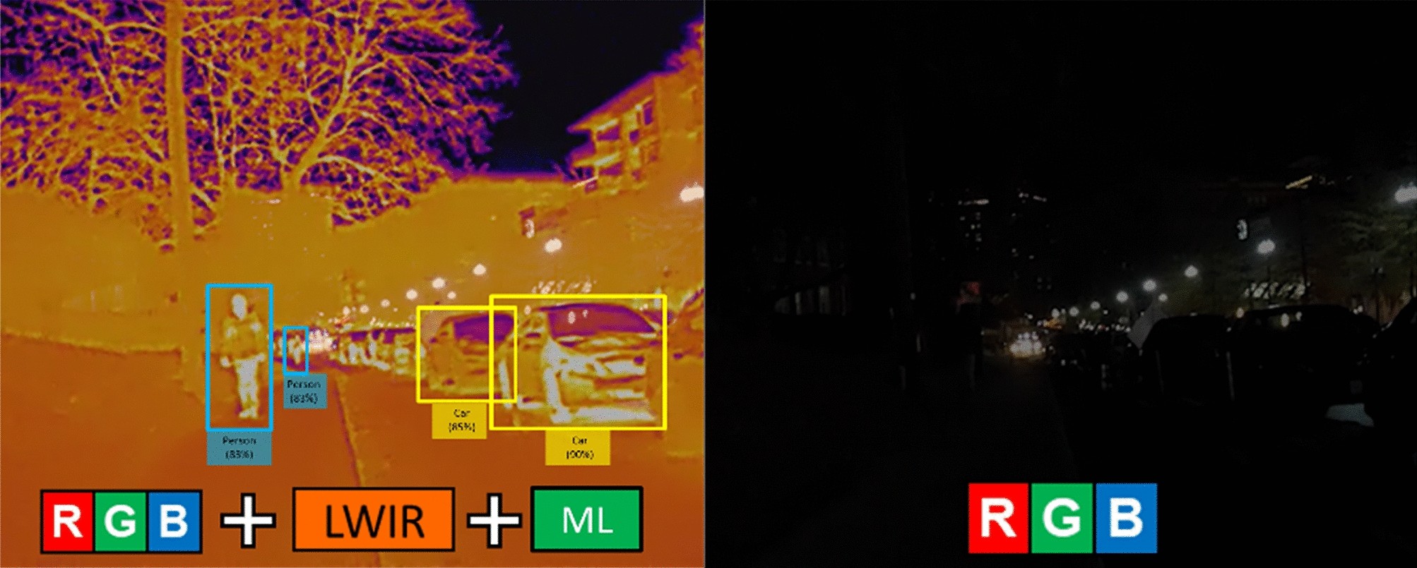 Sing Thermal Imagery Integration