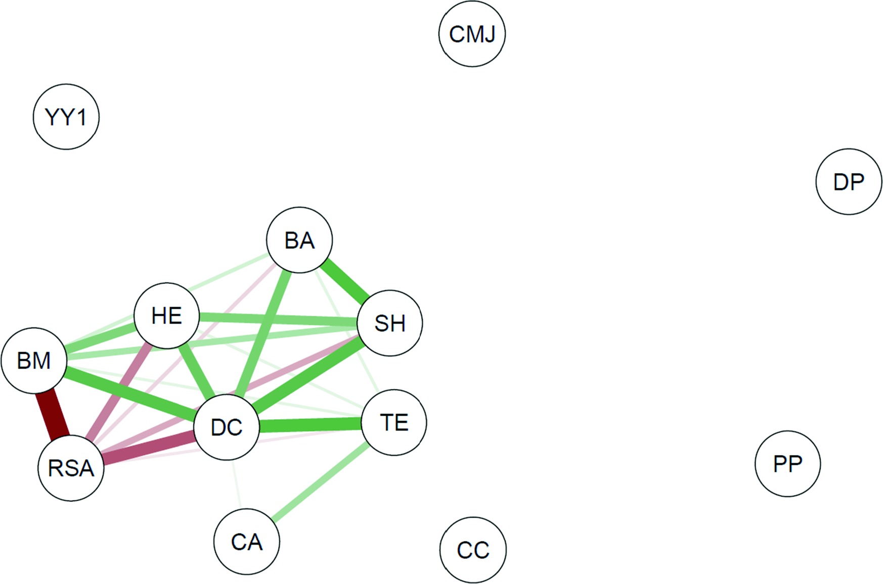PDF) Tactical rule and pitch size change the physical and technical