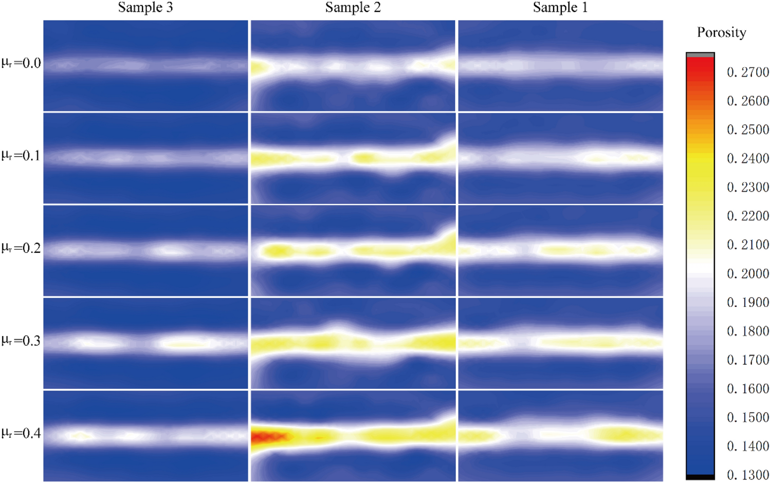 Figure 13