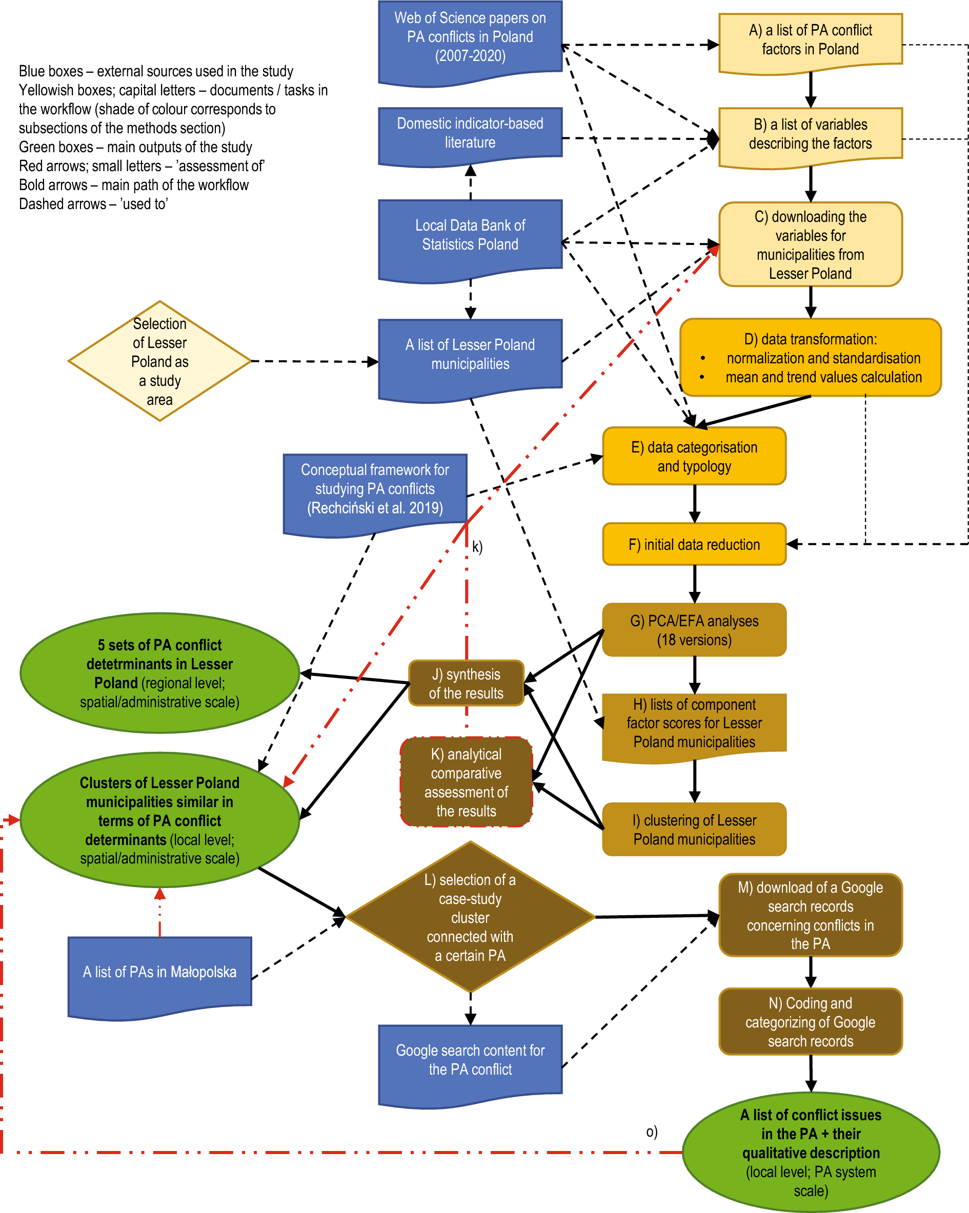 PDF) A Unified Theory of Truth and Reference