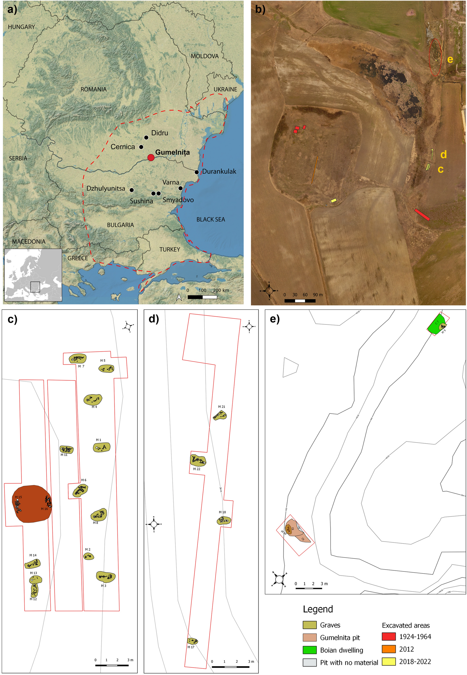 Unravelling the resilience of the KGK VI population from the Gumelnița site  (Romania) through stable isotopes | Scientific Reports