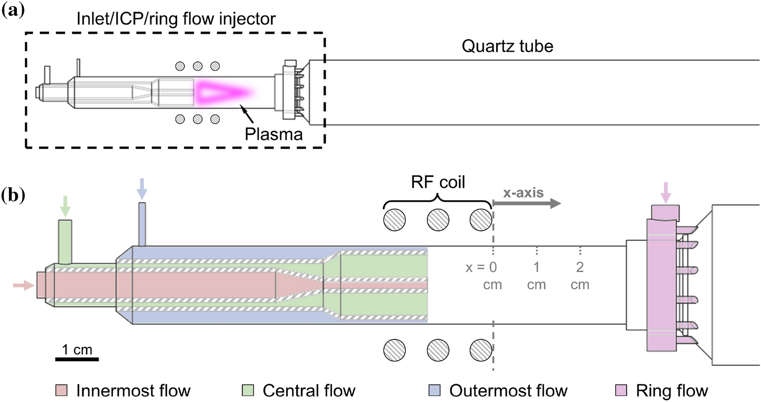 Stochastic optimization of a uranium oxide reaction mechanism 