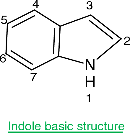 Indole alkaloid derivatives as building blocks of natural products from  Bacillus thuringiensis and Bacillus velezensis and their antibacterial and  antifungal activity study | The Journal of Antibiotics