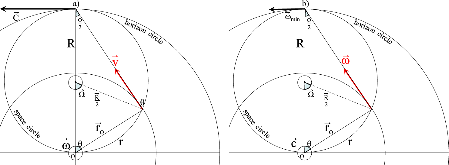 Newtons rings - Newton's ring's - Msc Physics - Studocu