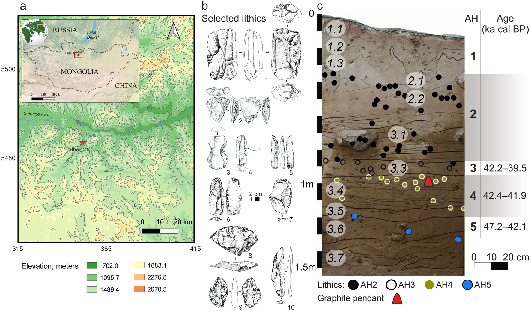 A 41,500 year-old decorated ivory pendant from Stajnia Cave (Poland)