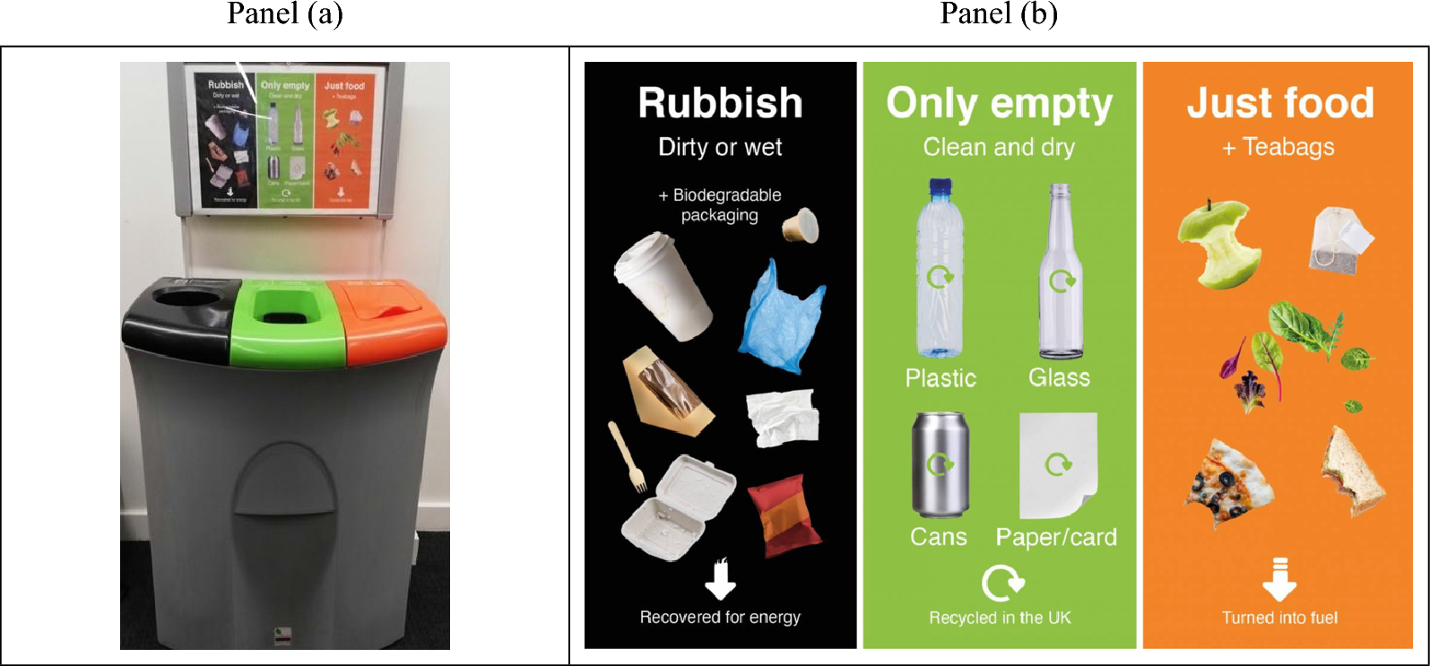 The 5 Most Common Recycling Mistakes, and How to Avoid Them