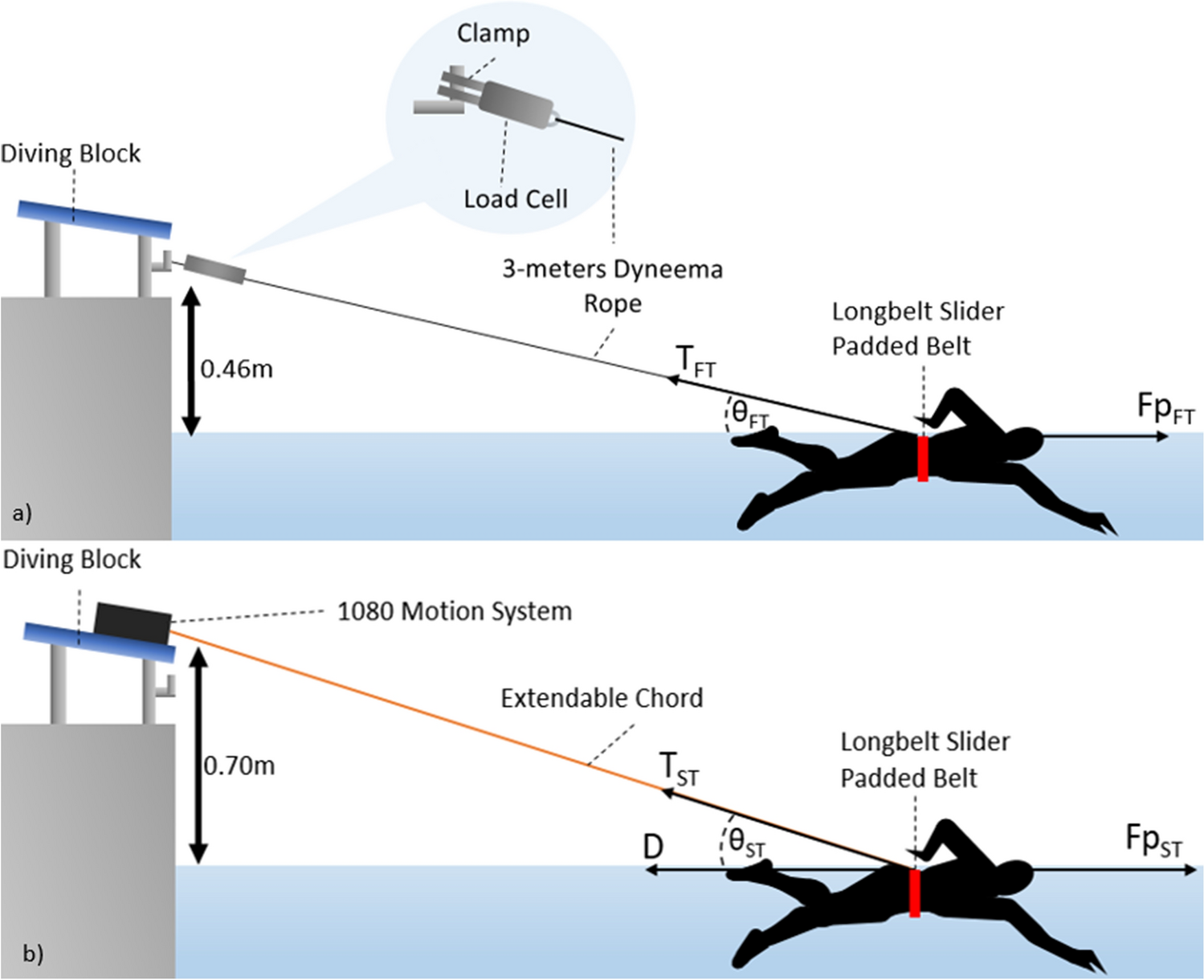 Solved The clamp shown in (Figure 1) has a rated load