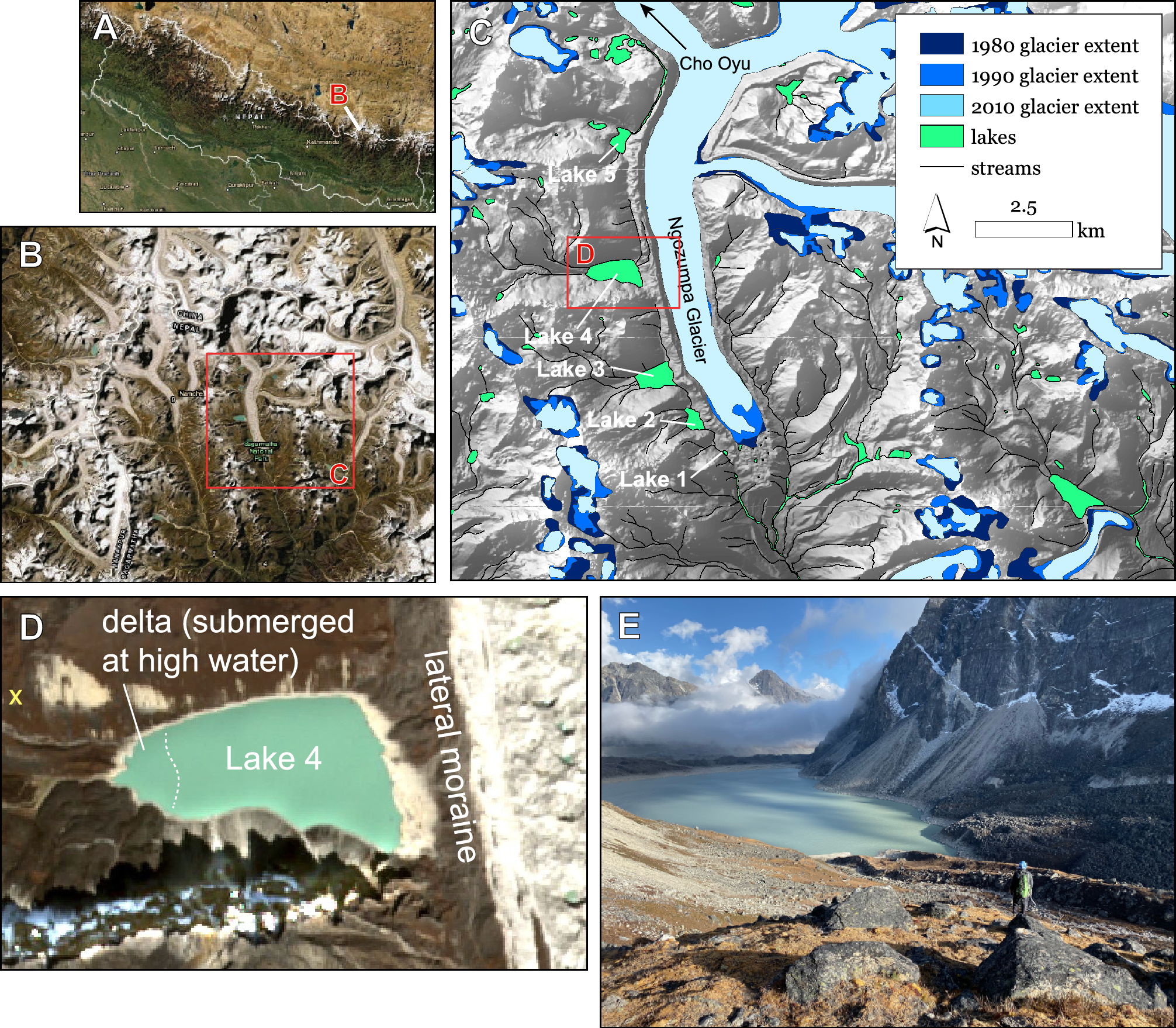 Extreme seasonal water-level changes and hydraulic modeling of deep,  high-altitude, glacial-carved, Himalayan lakes | Scientific Reports