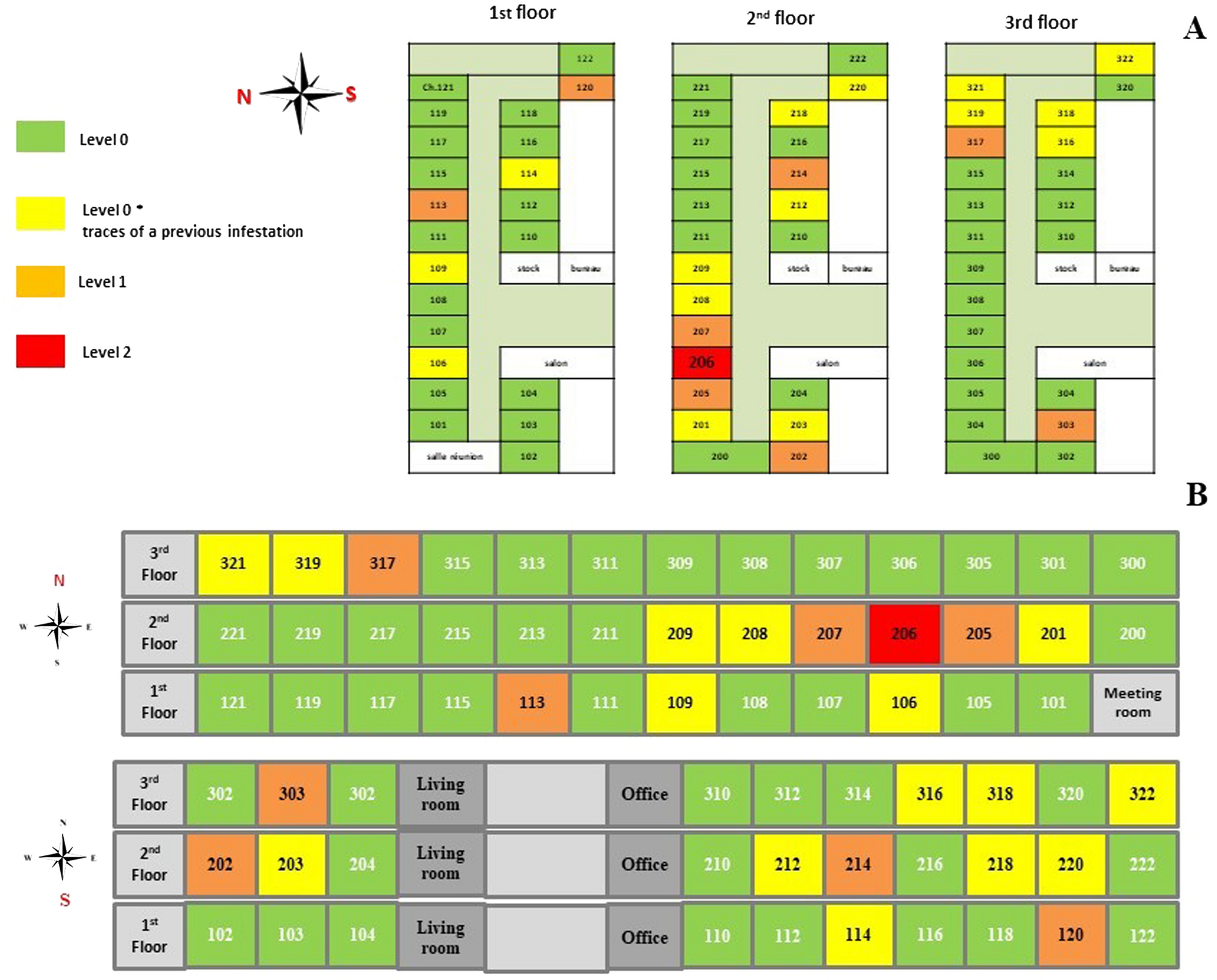 Pokemon Type Combination Frequencies, Updated for Generation 7, Data and  Observations in Comments : r/pokemon