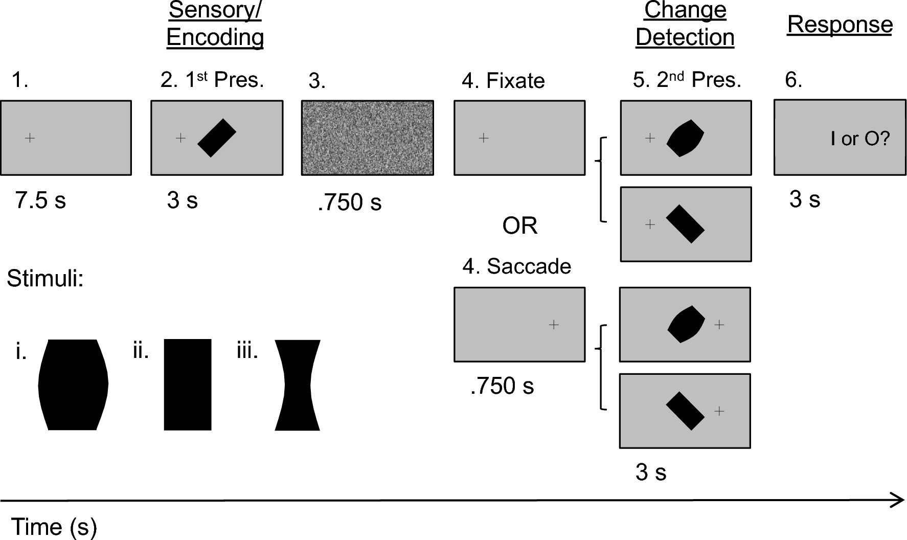 Case 12: left visual'spatial neglect observed in the lime crossing test