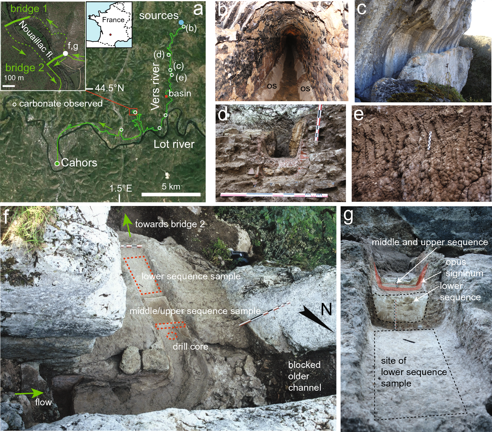 Roman aqueduct maintenance in the water supply system of Divona, France |  Scientific Reports