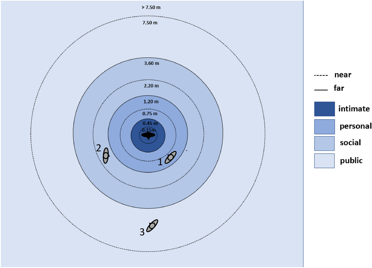 The Wim Hof Method - : Target