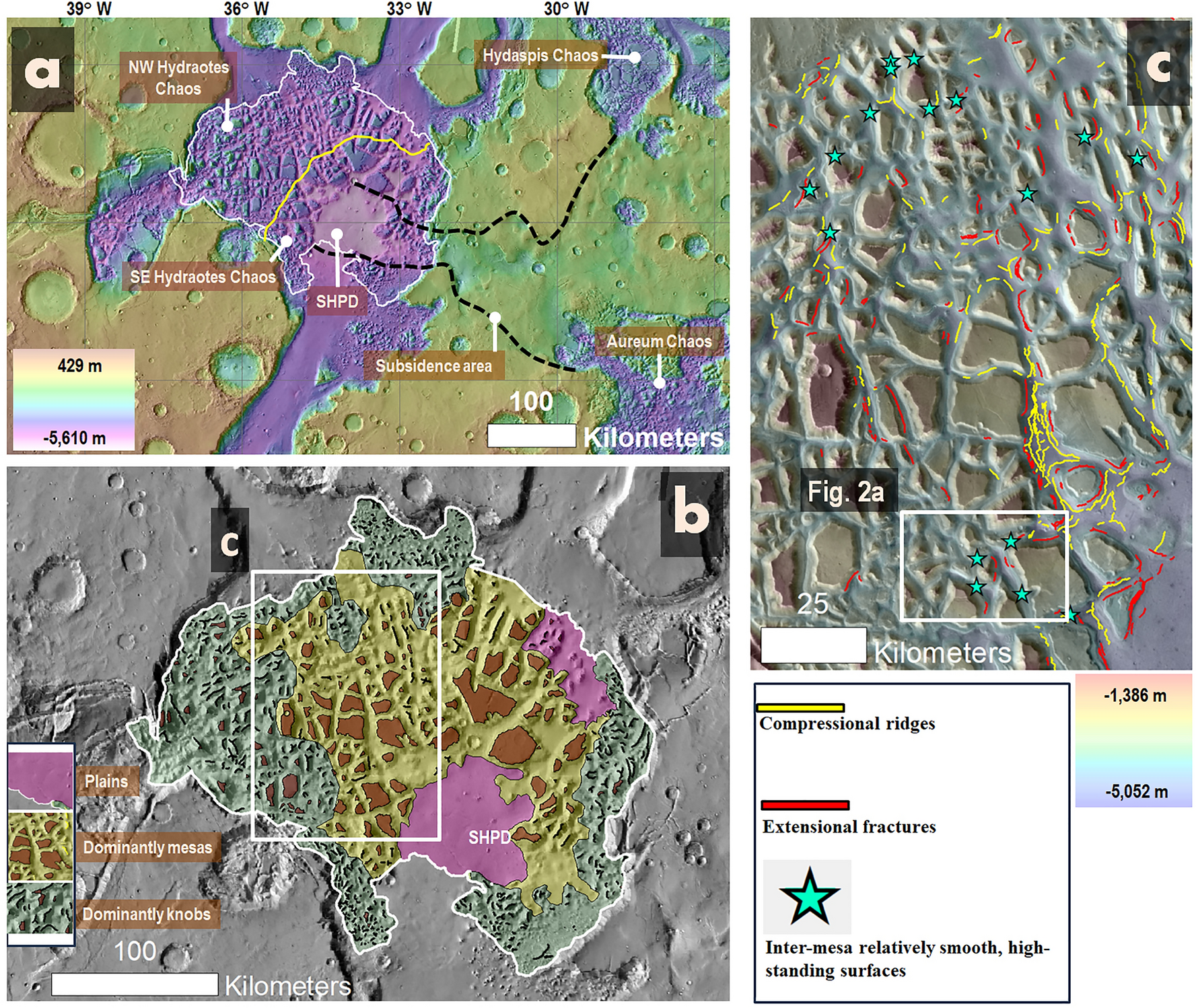 When the ground comes tumbling down: Subsidence that accompanies